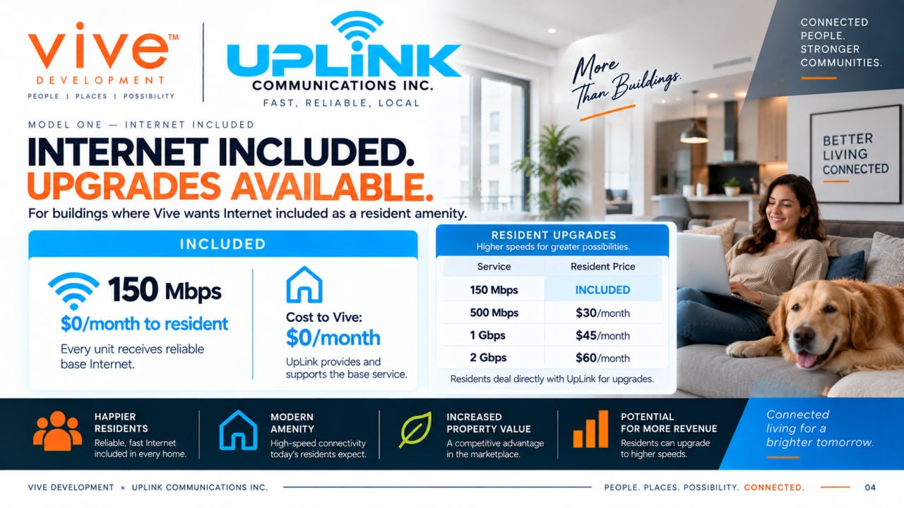 Slide 4 — Internet included with upgrades available