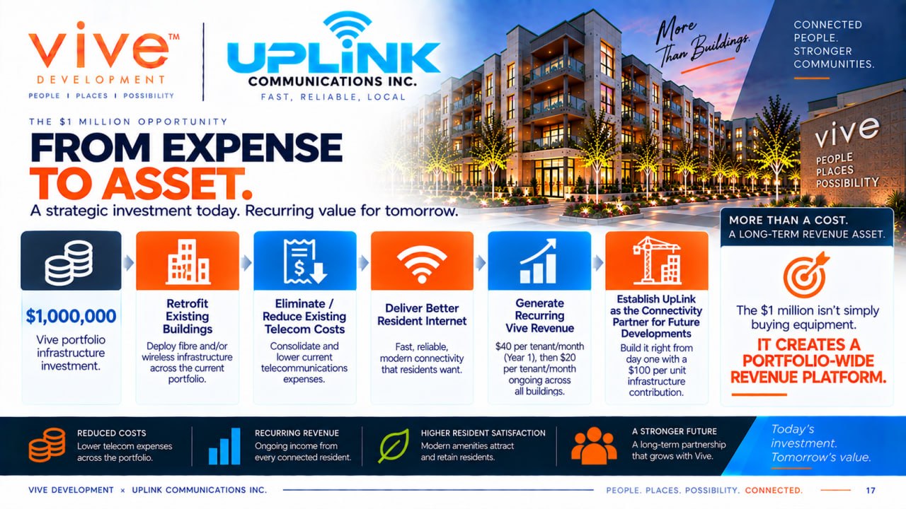 Slide 17 — From expense to asset